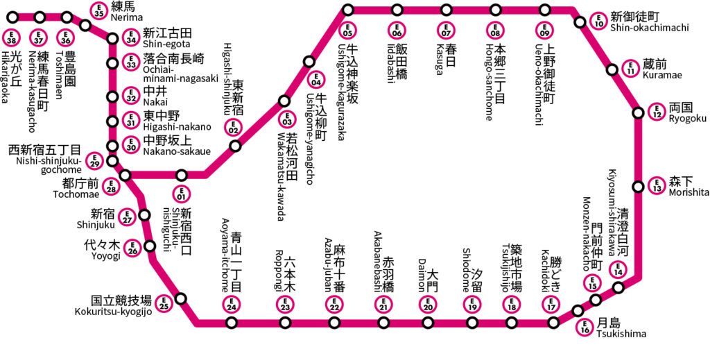 Easy Tokyo trip with Oedo line | Articles by K's House Hostels