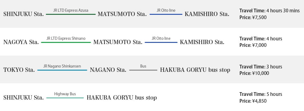 電車乗り換えガイド