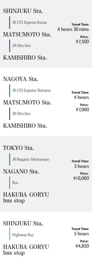 電車乗り換えガイド