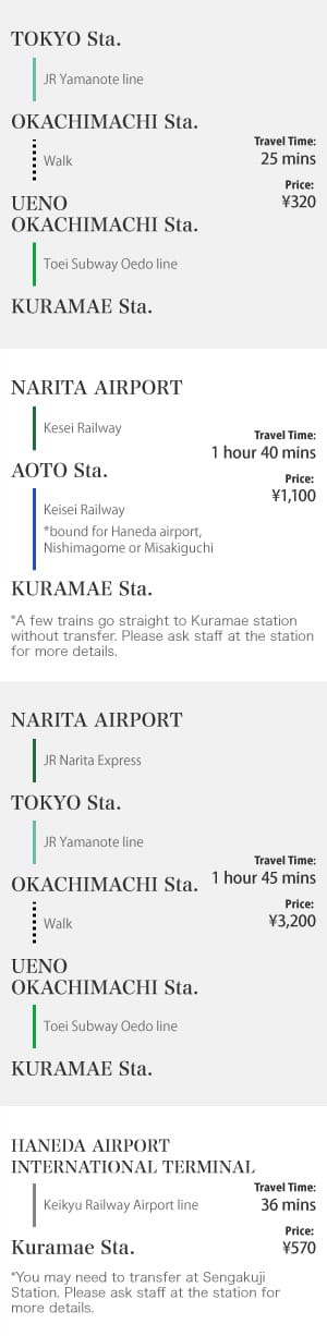 電車乗り換えガイド