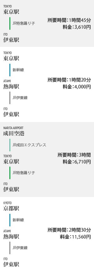 電車乗り換えガイド