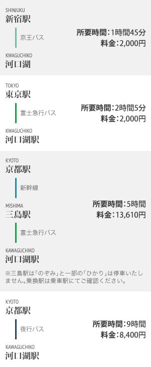 電車乗り換えガイド