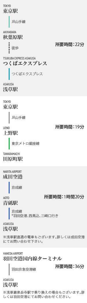 電車乗り換えガイド