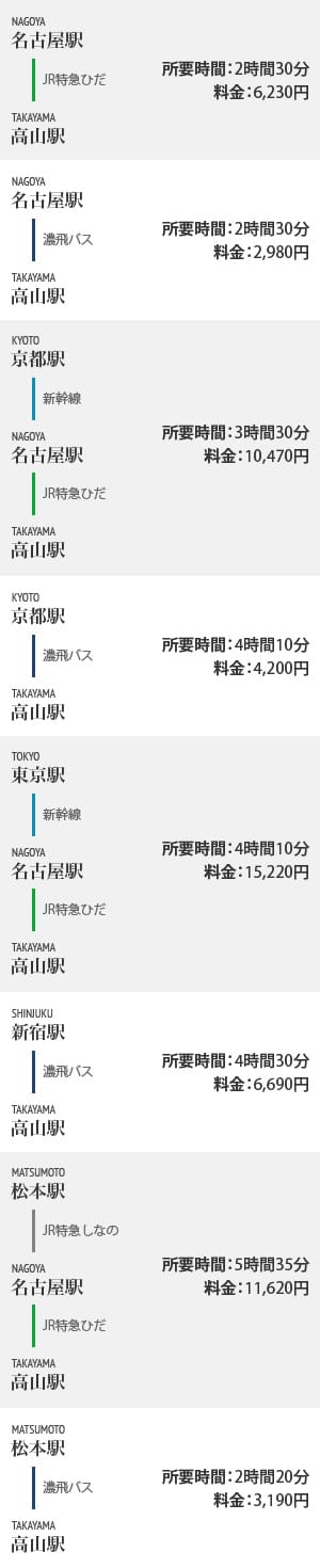 電車乗り換えガイド